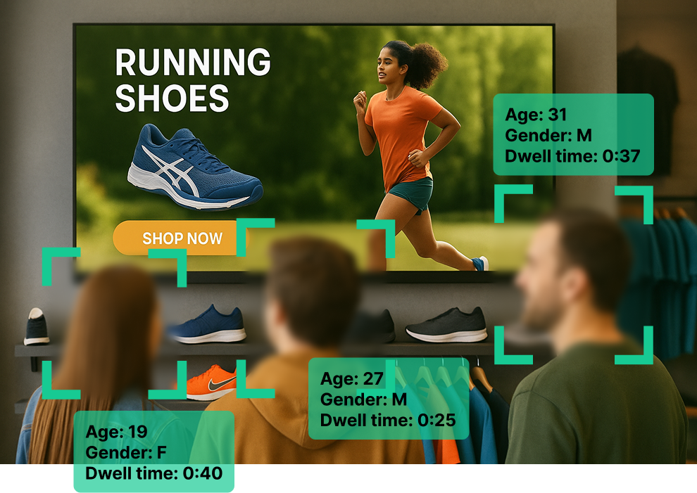 Schéma AI kamerového systému ukazující detekci publika a přizpůsobení obsahu